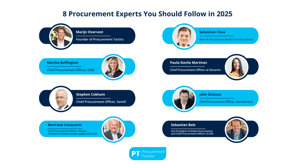 8 Procurement Experts You Should Follow in 2025