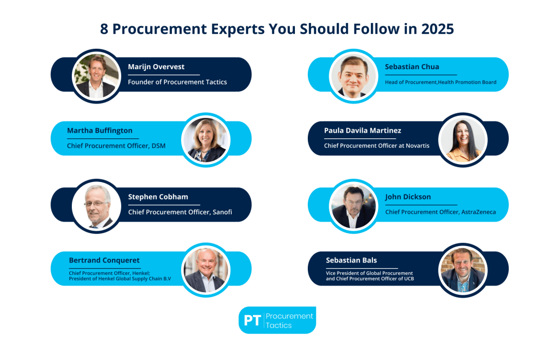 8 Procurement Experts You Should Follow in 2026