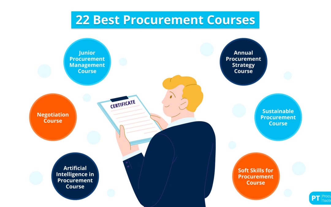 21 Best Procurement Course with Certificates [2026]