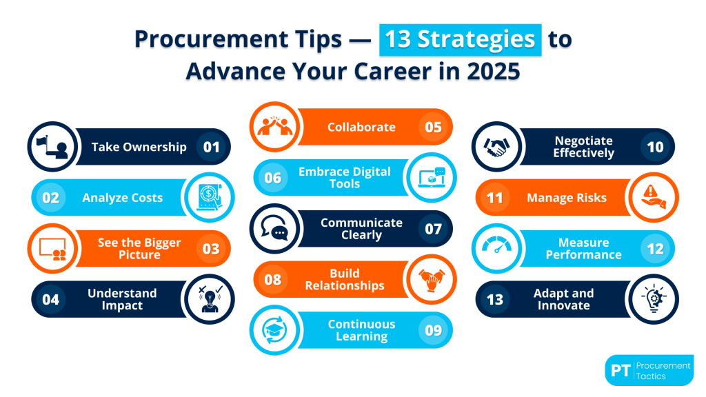 procurement-tips
