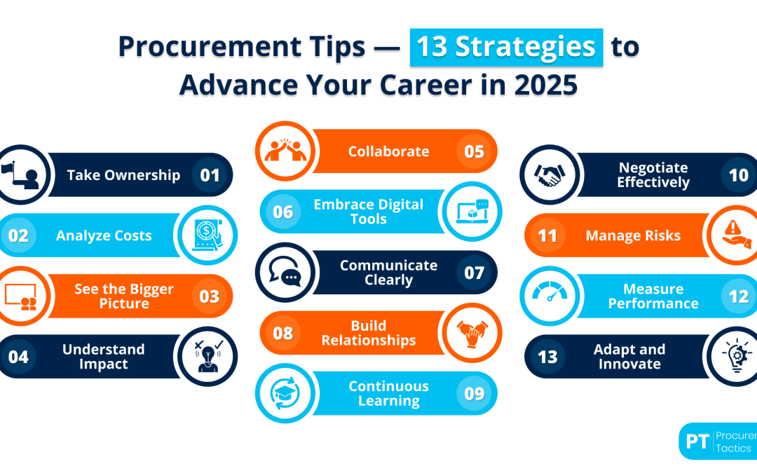 Procurement Tips — 13 Strategies to Advance Your Career in 2026