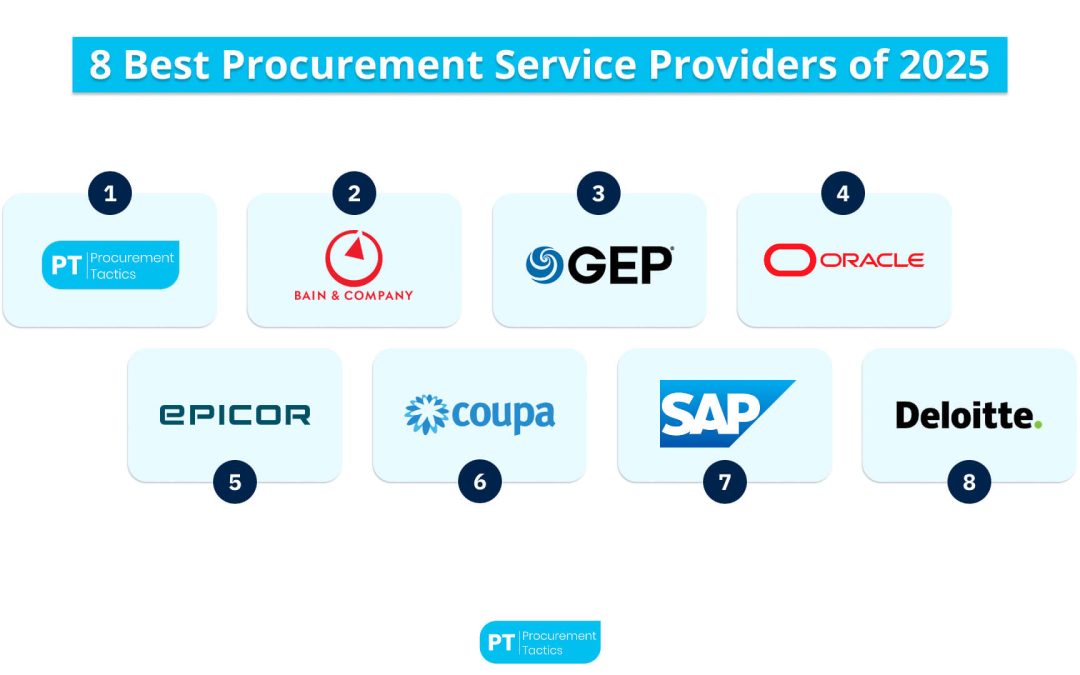 8 Best Procurement Service Providers of 2026