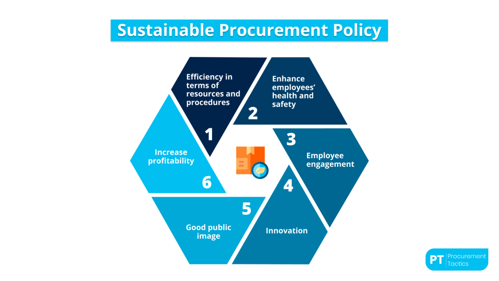 sustainable-procurement-policy (1)
