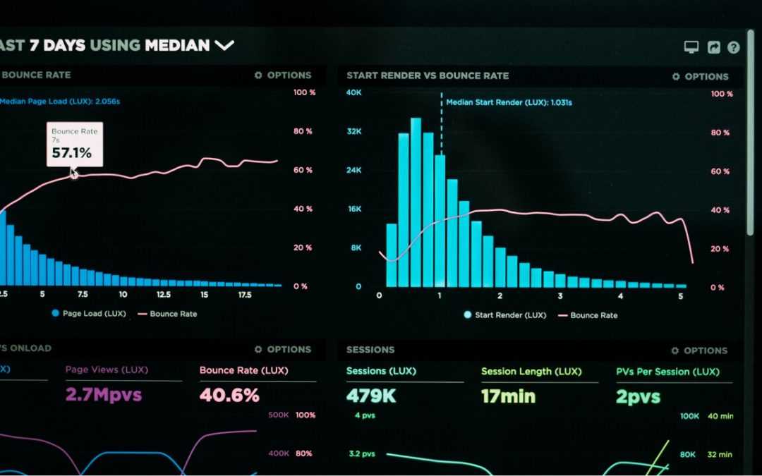 Digital Supply Chain — Definition, Steps, Tools + Examples