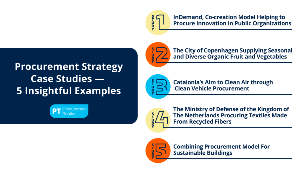 Procurement Strategy Case Studies — 5 Insightful Examples