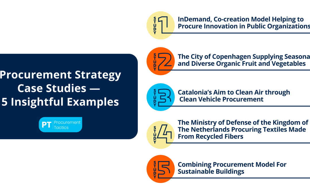 Procurement Strategy Case Studies — 5 Insightful Examples