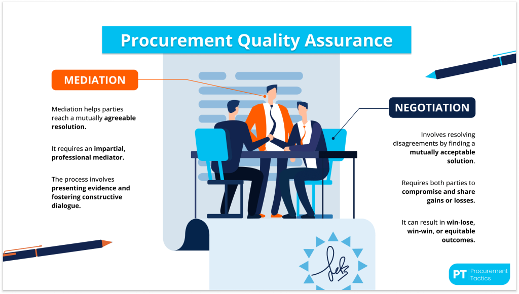 Mediation vs. Negotiation cover