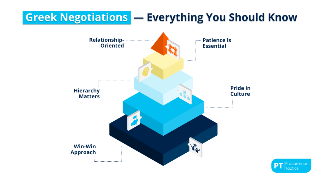 greek-negotiations (1)