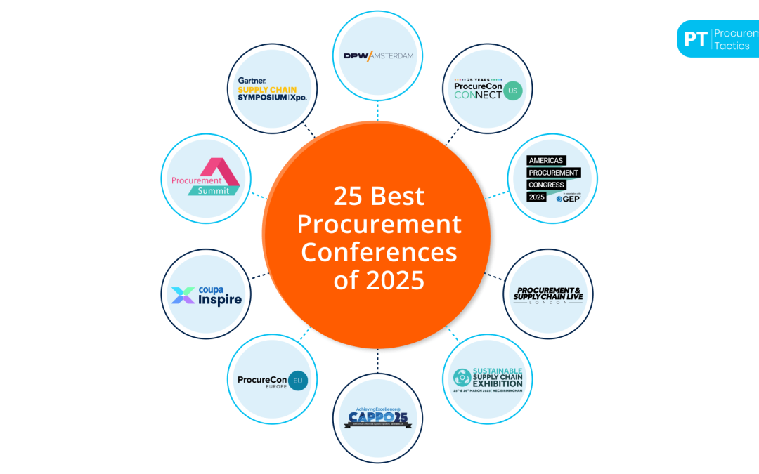 25 Best Procurement Conferences of 2025