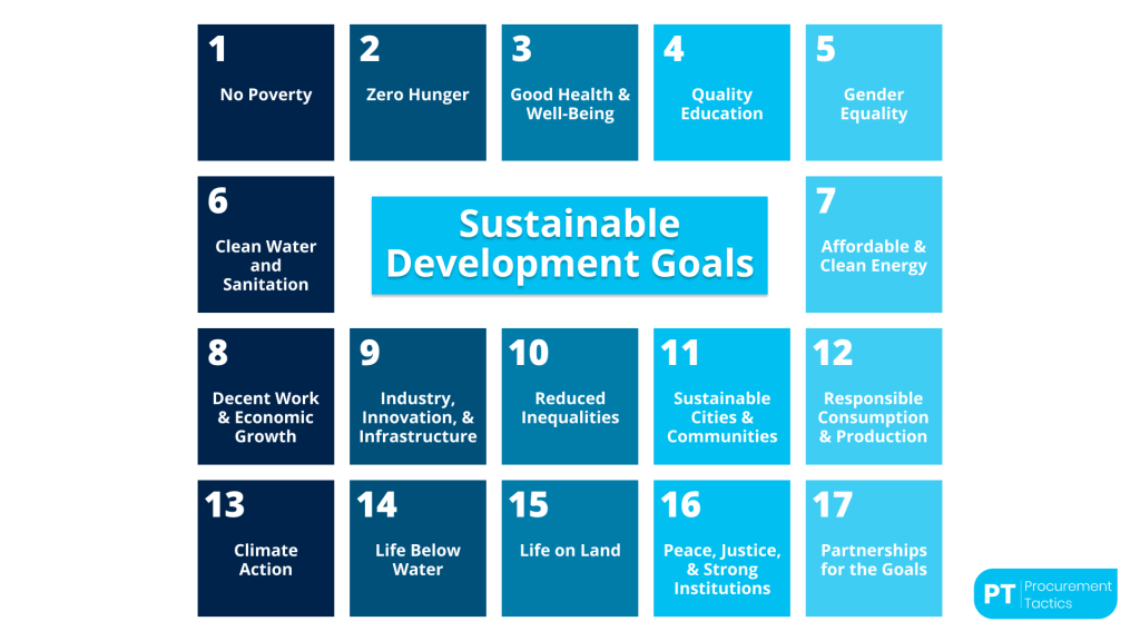 sustainable-goals