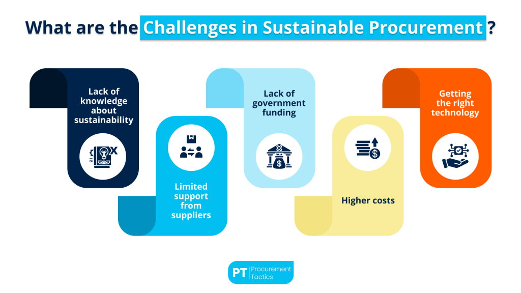challenges-in-sustainability (1)