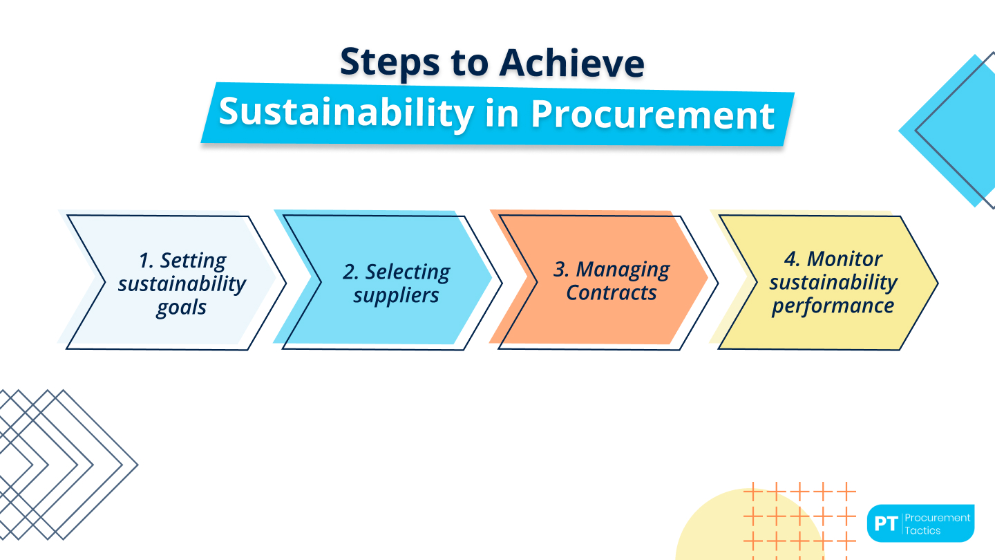 challenges-in-sustainability challenges-in-sustainability