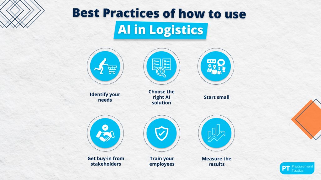 ai-in-logistics