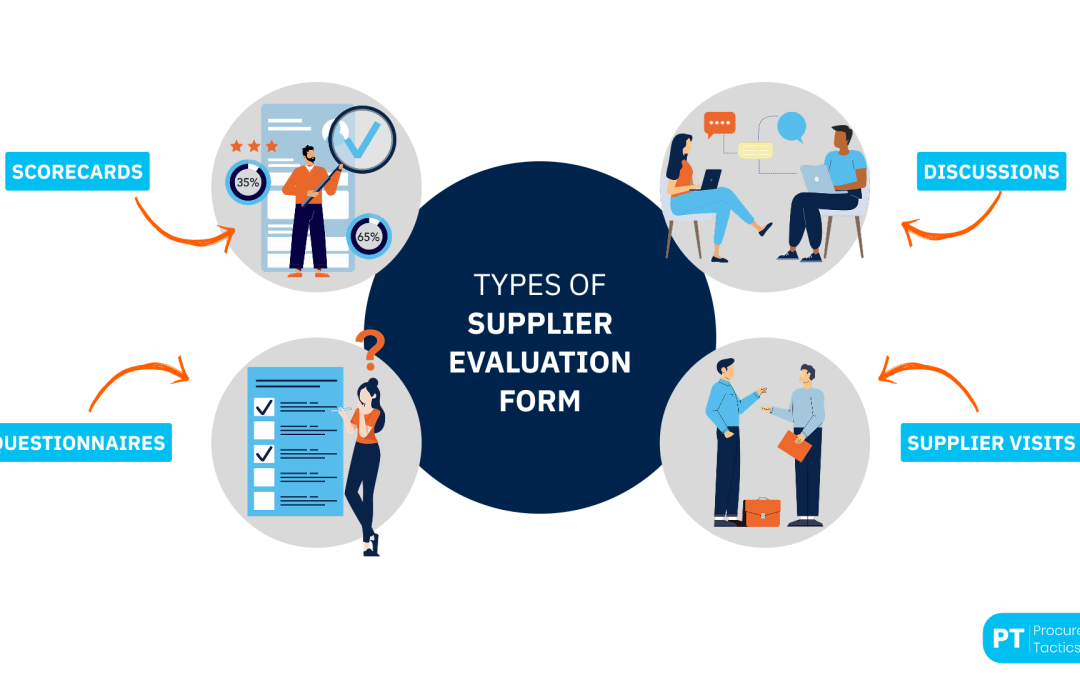 Supplier Evaluation Form — Template + Tips