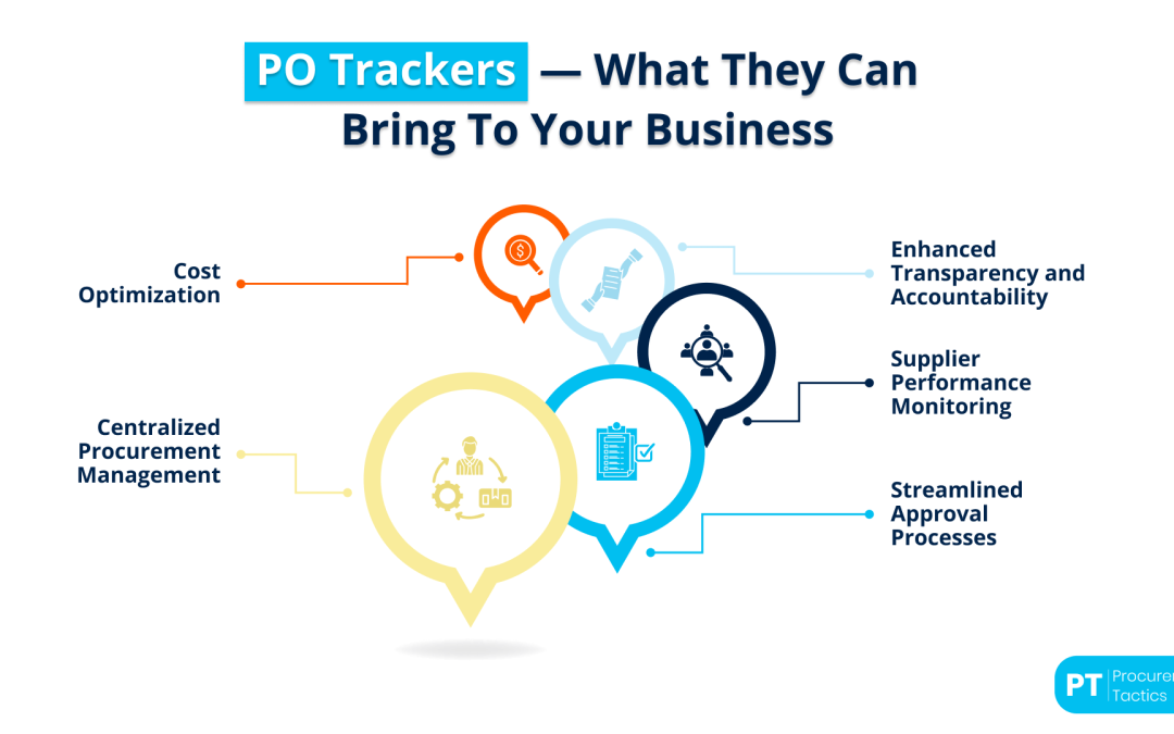 PO Trackers — What They Can Bring To Your Business