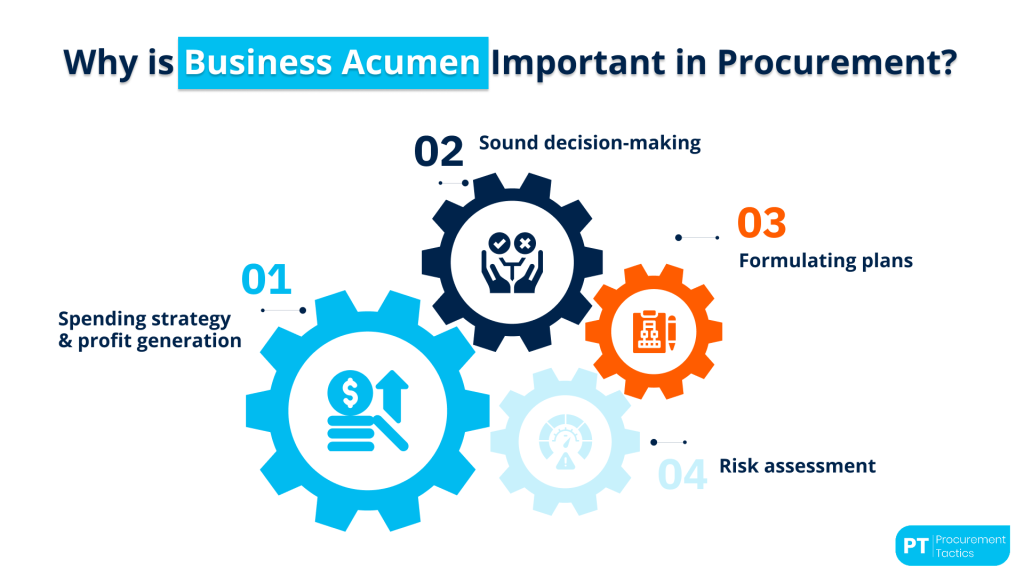 business-acumen-in-procurement