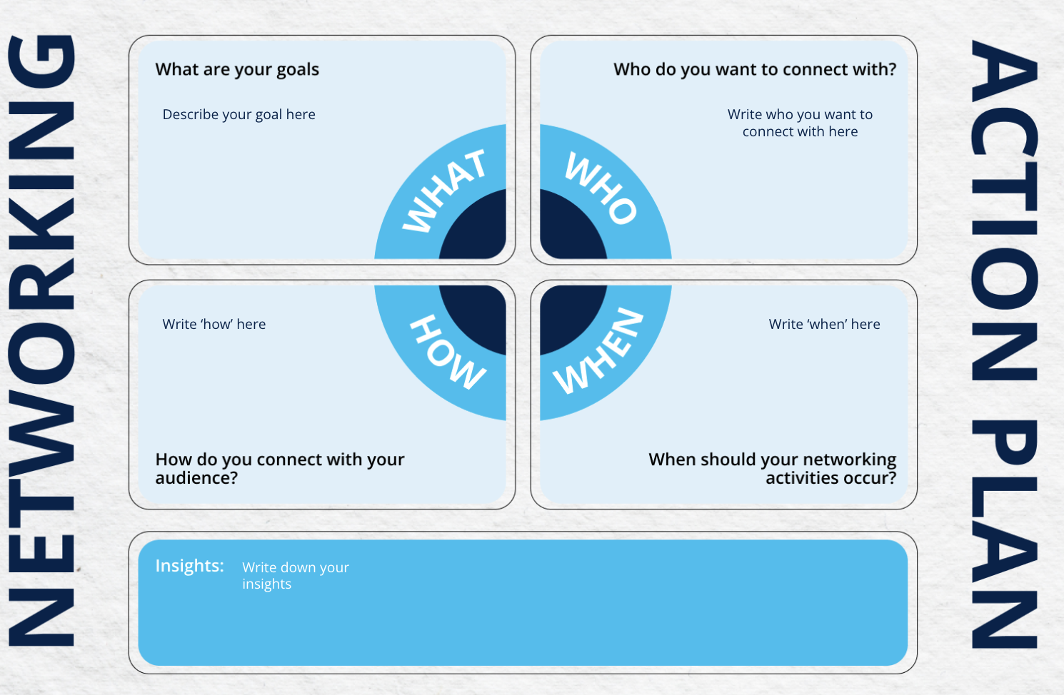 Networking in Procurement — What You Should Know?