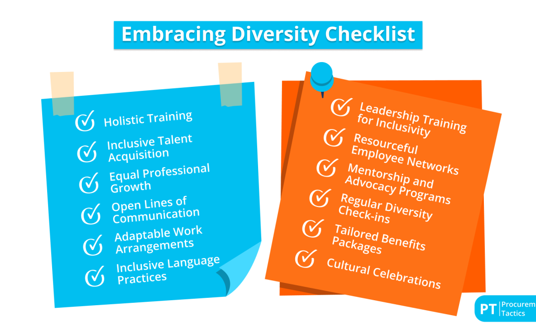 Inclusivity in Procurement — What You Should Know?