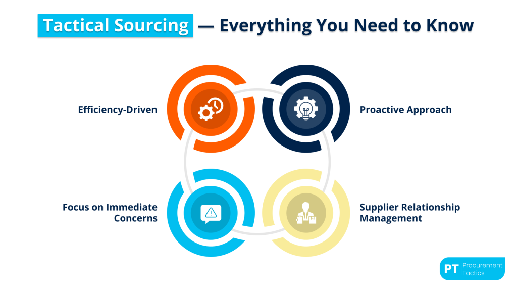 tactical-sourcing