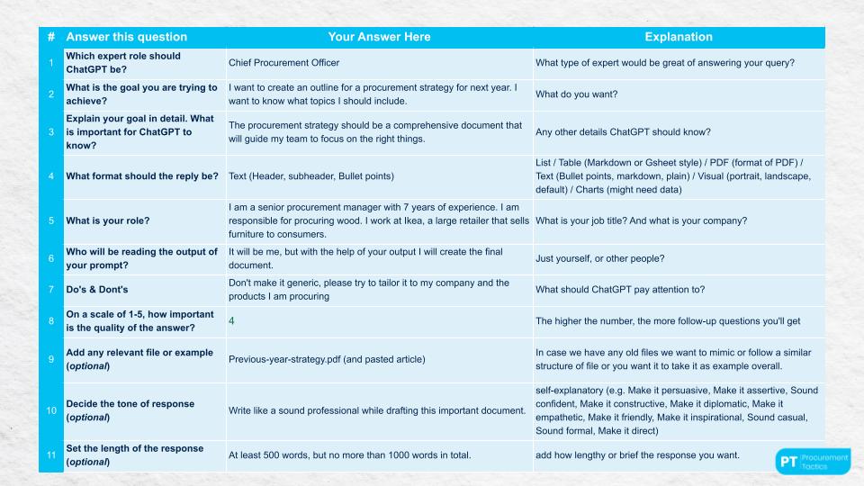 Prompt Engineering Template Slides 