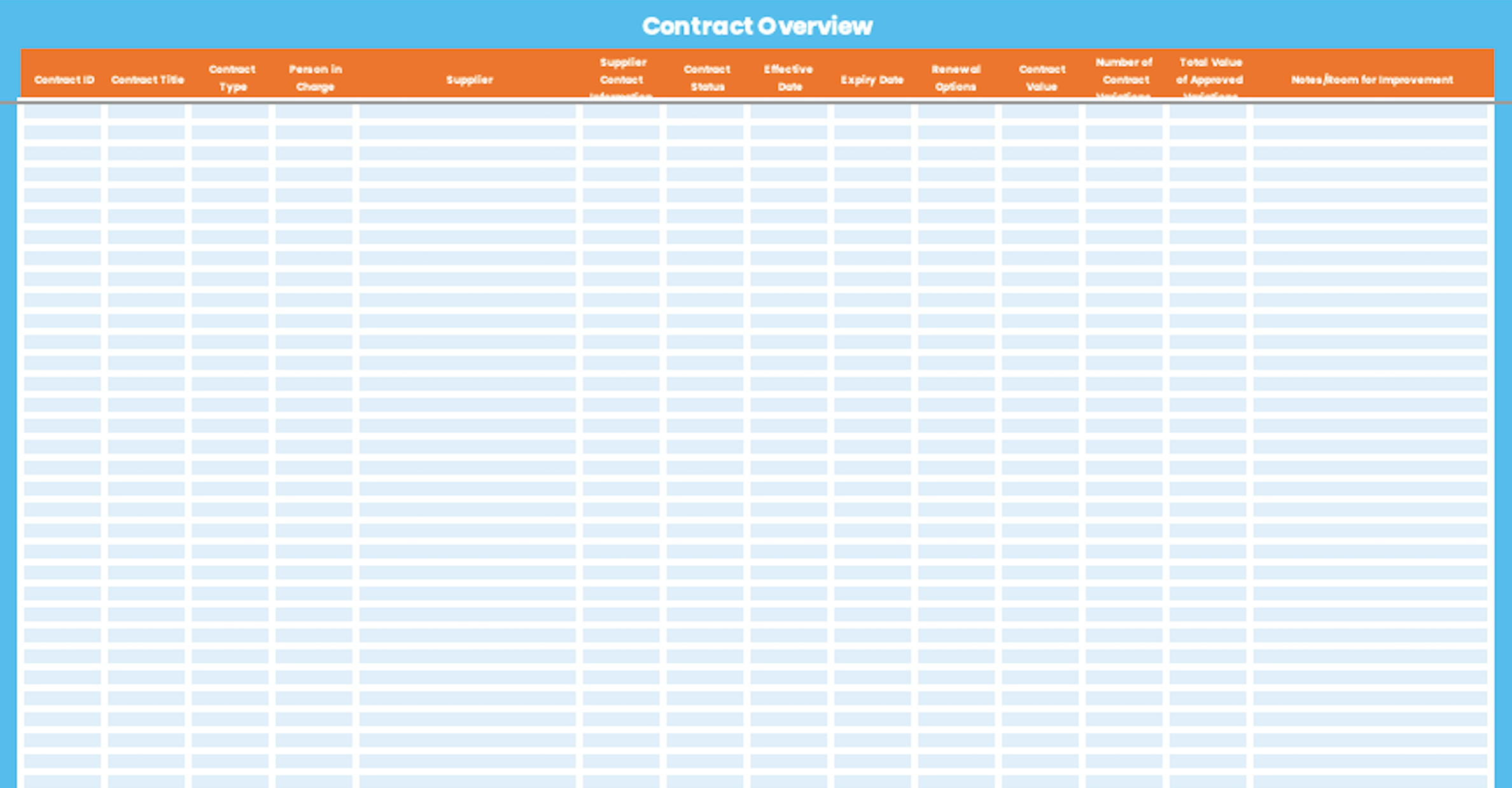Communication Plan in Procurement Explanatory Slides