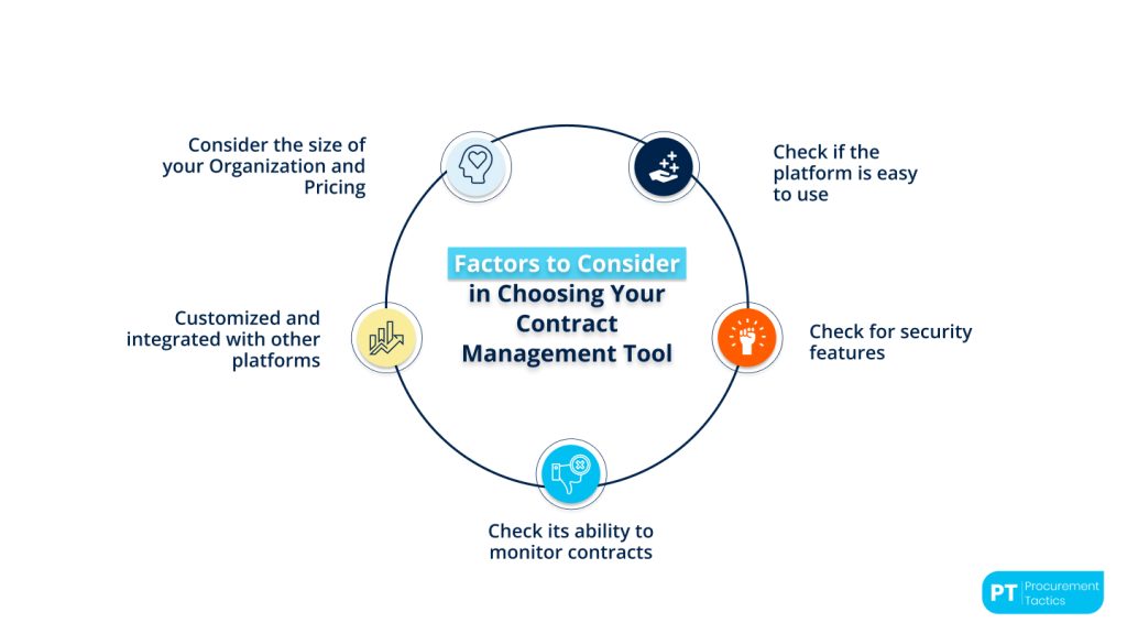choosing-a-contract-management-tool