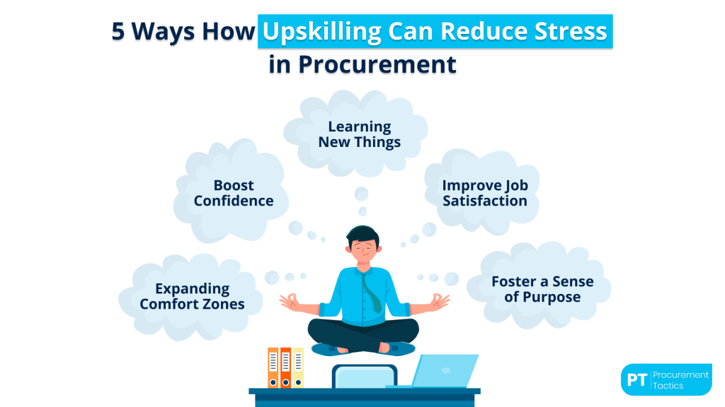 ways-how-upskilling-can-reduce-stress-in-procurement