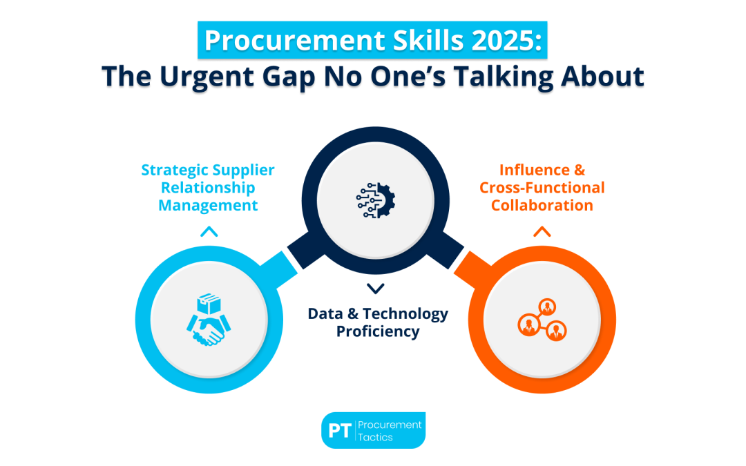 Procurement Skills 2025: The Urgent Gap No One’s Talking About