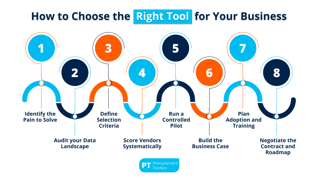 best-supply-chain-visibility-tools