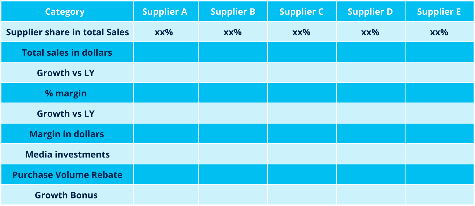 compare proposal template