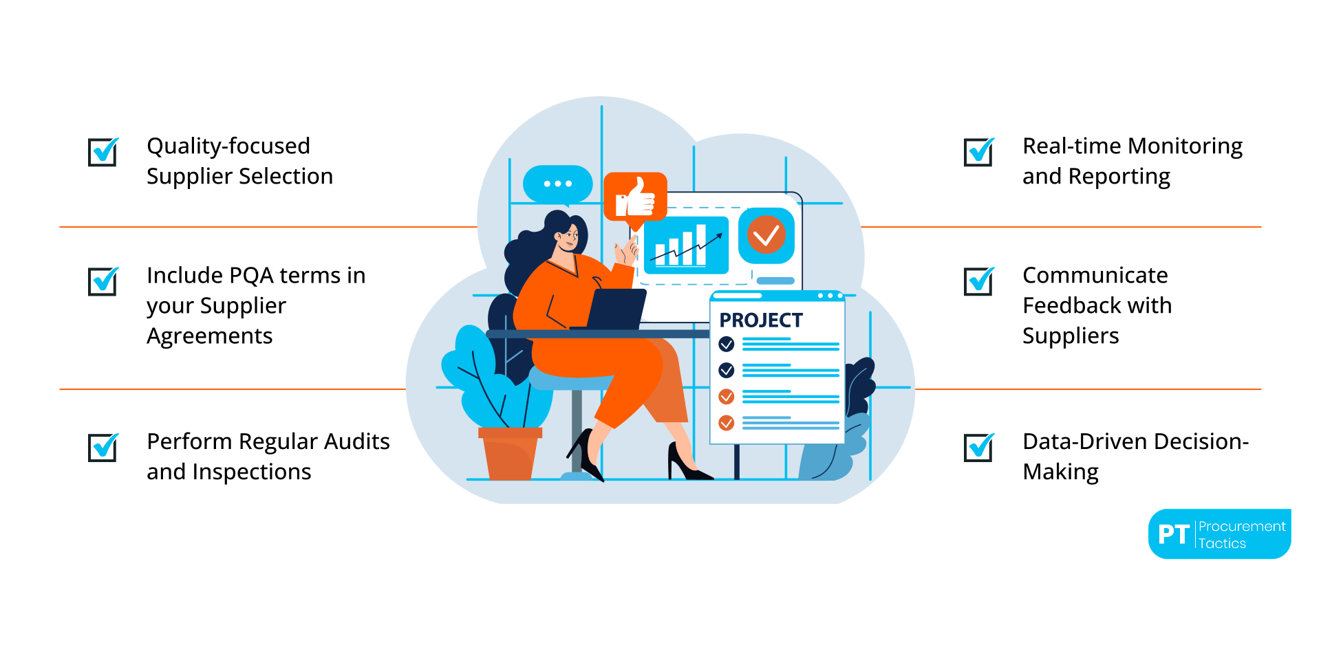procurement-quality-assurance (1)