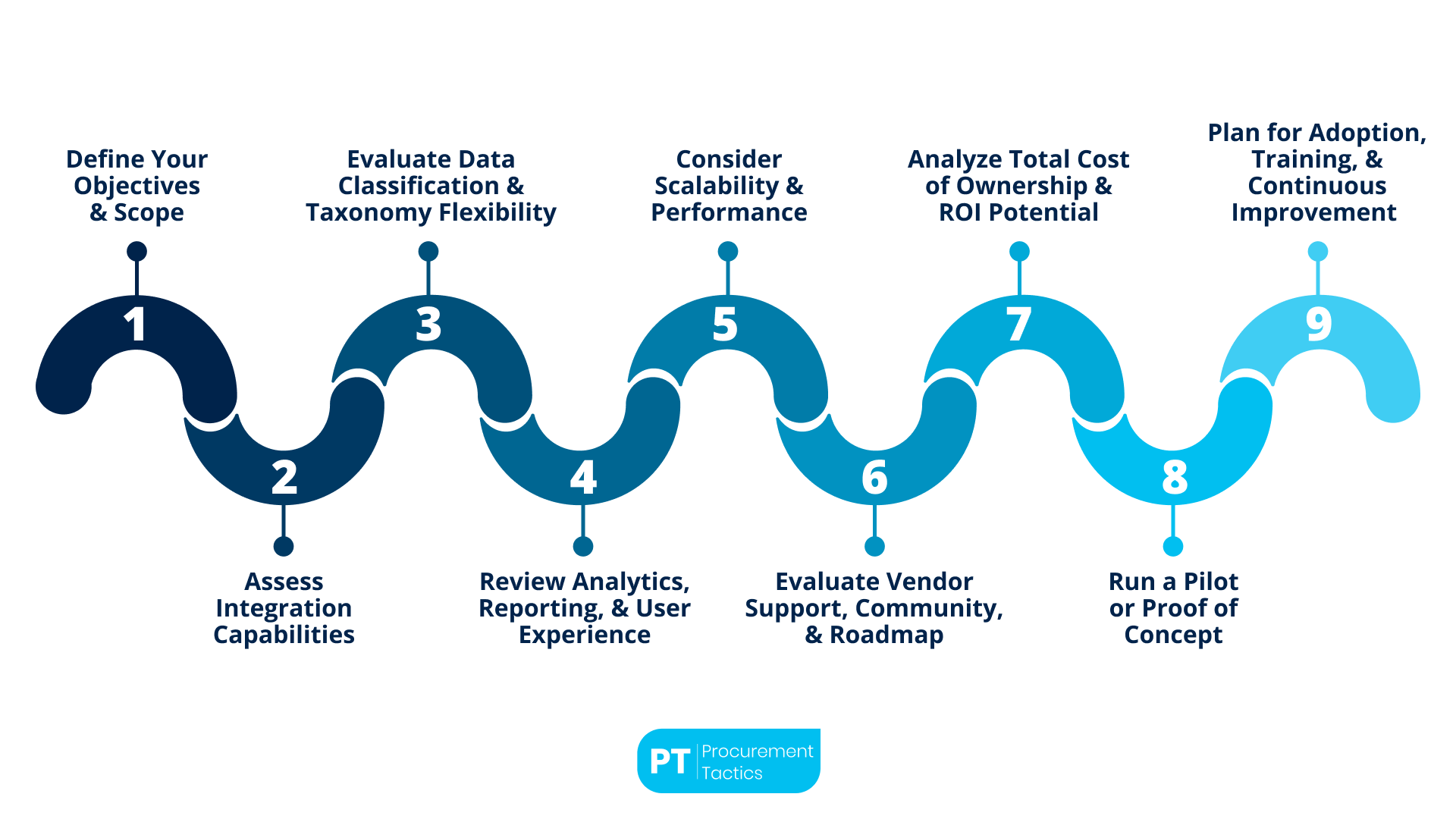 spend-analysis-software (1)