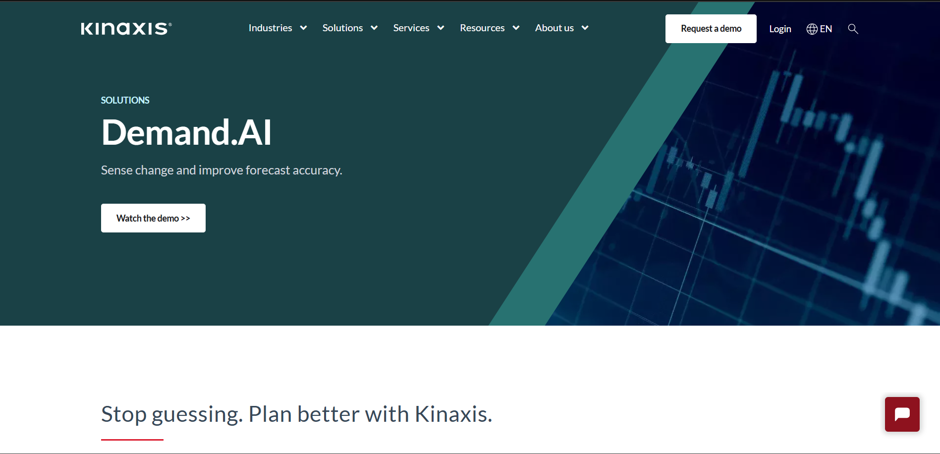 Kinaxis Demand AI