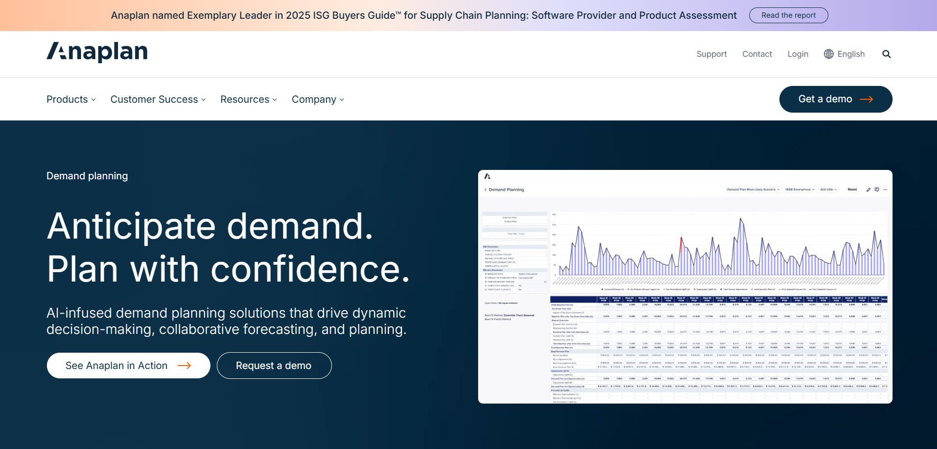 Anaplan Demand Planning