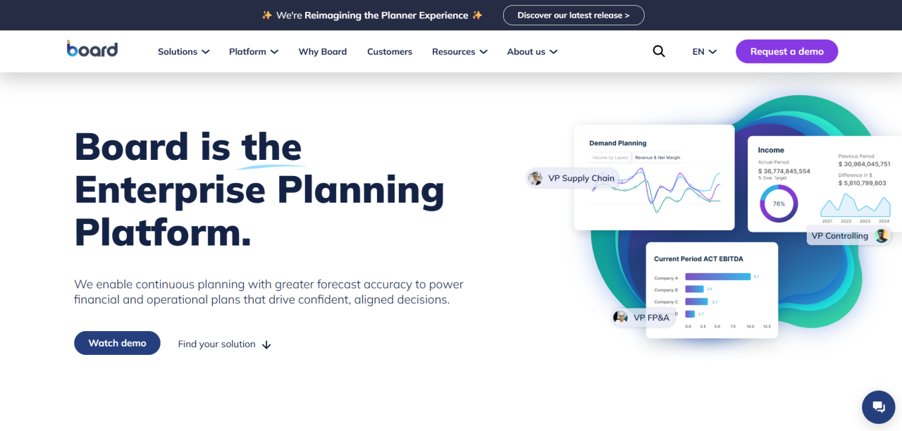 10 Best AI Tools For Demand Planning