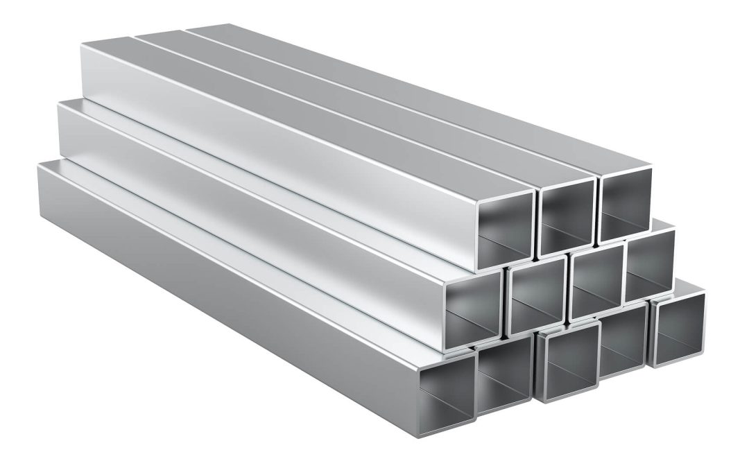Steel Beam Prices – Historical Graph