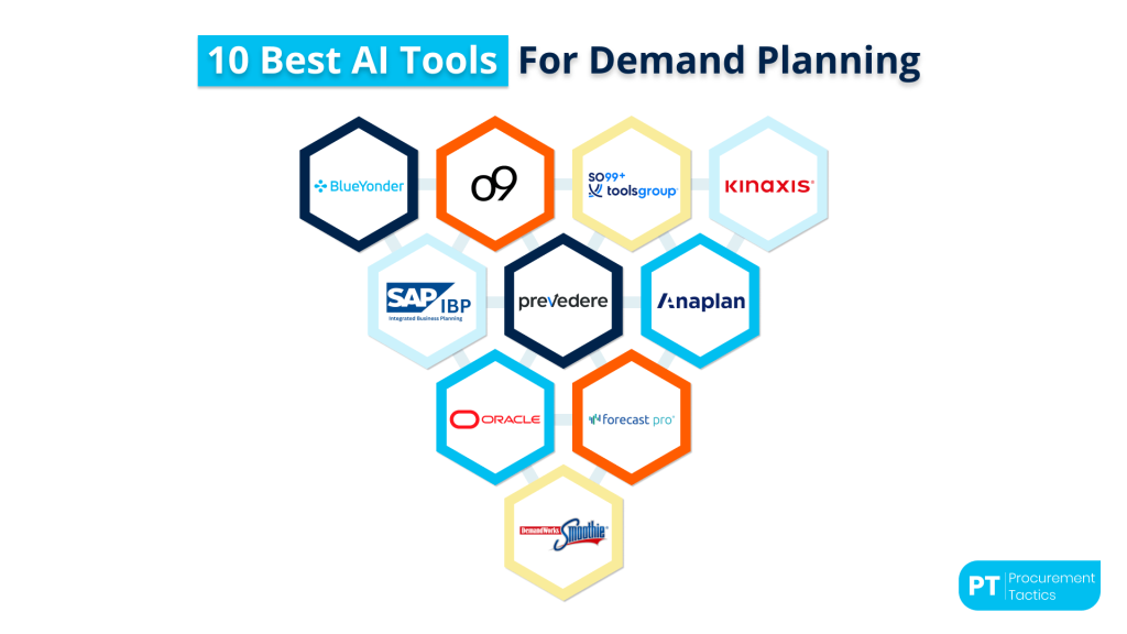 ai-demand-planning