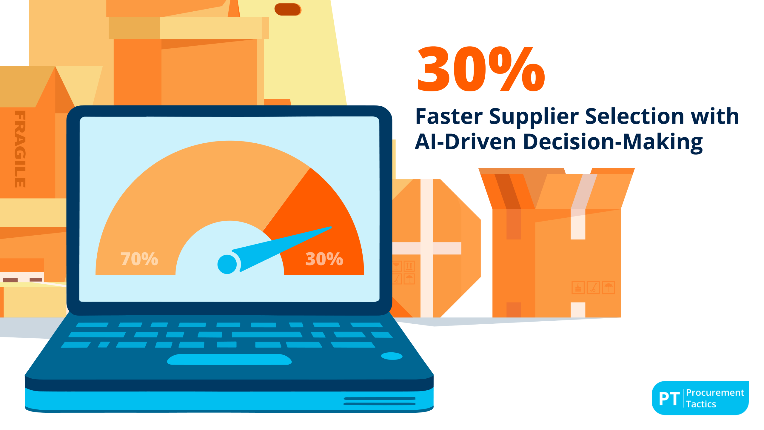 Negotiation Statistics (26)