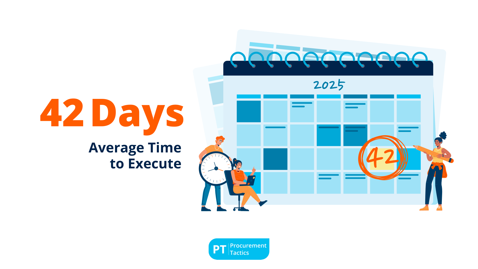 Negotiation Statistics (6)