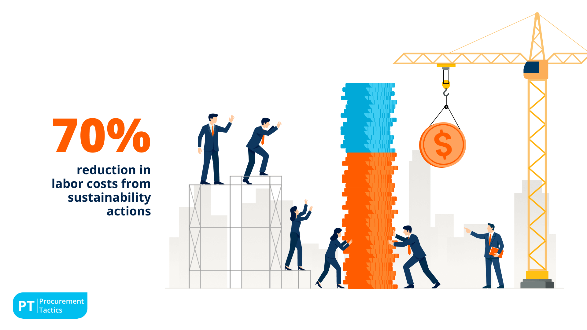 Supply Chain Statistics #50