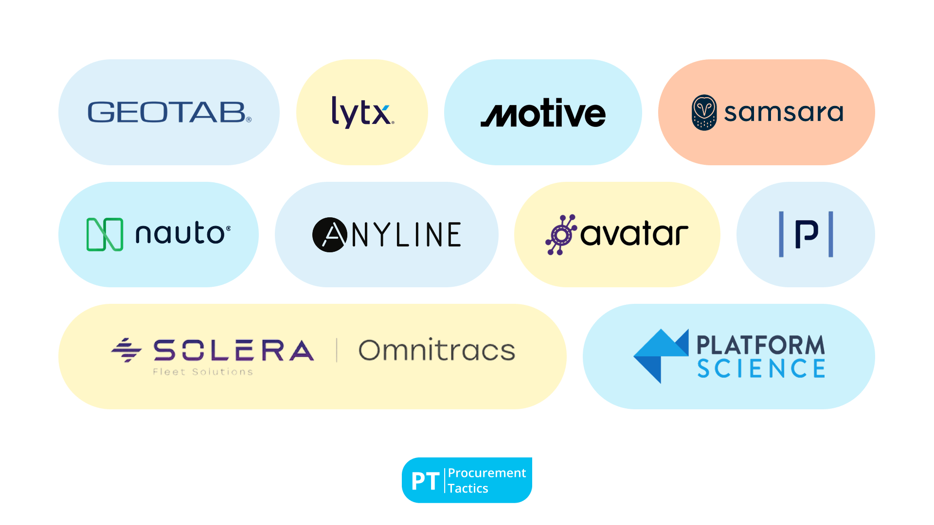 10 Best AI Tools in Fleet Management - no title