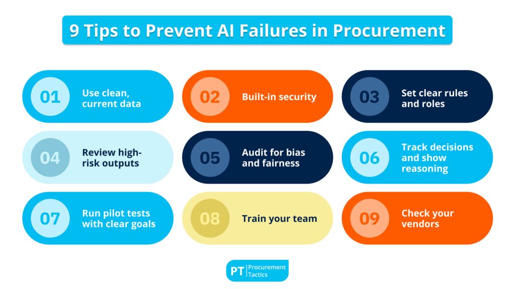 9 Tips to Prevent AI Failures in Procurement