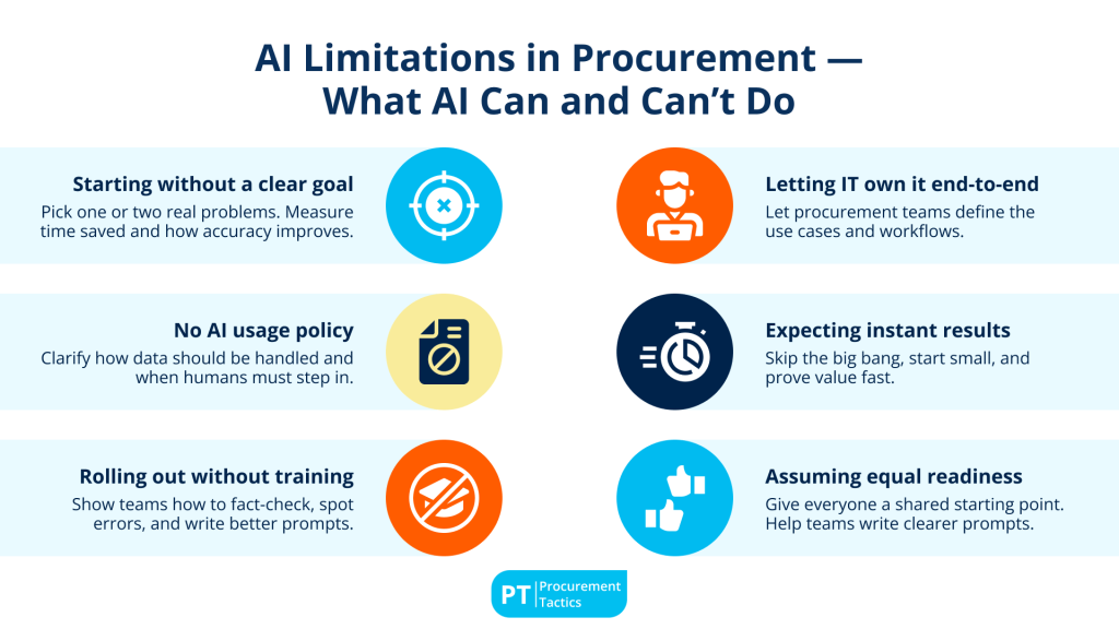ai-limitations-in-procurement