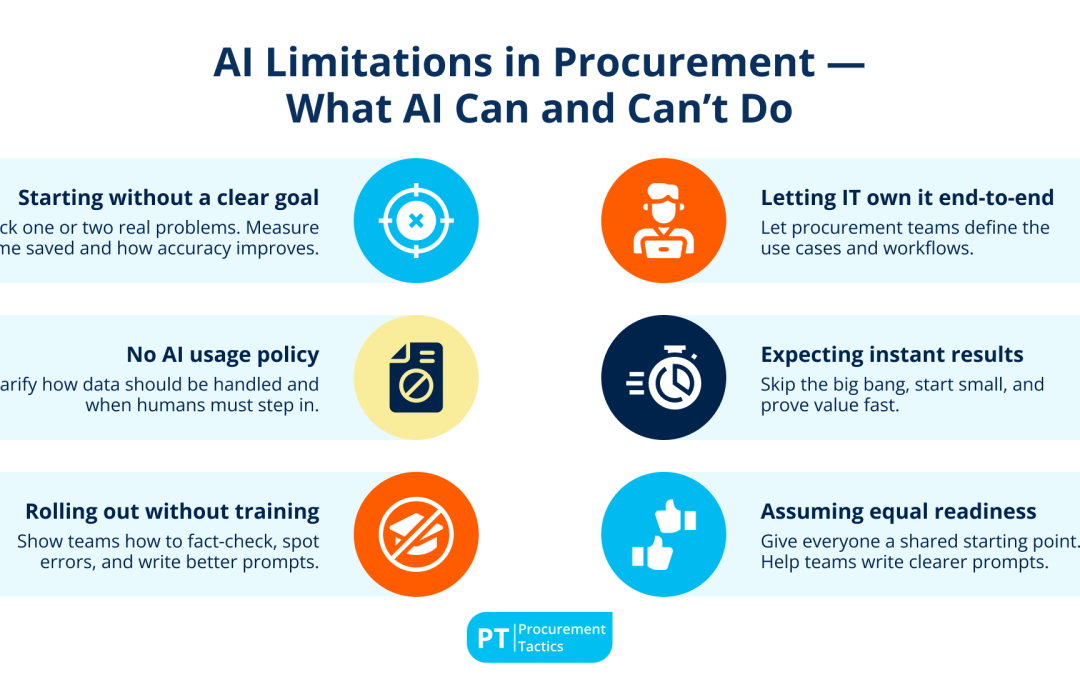AI Limitations in Procurement – What AI Can and Can’t Do