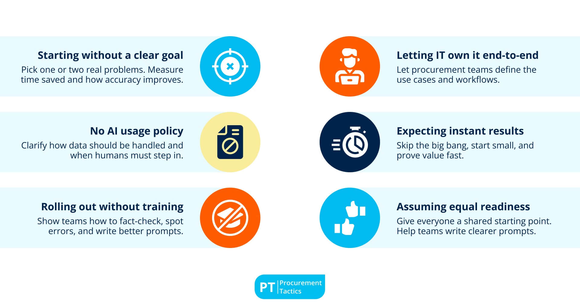 ai-limitations-in-procurement