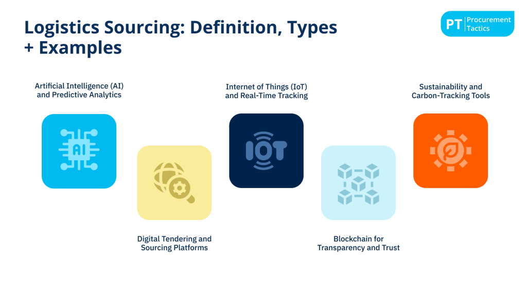 logistics-sourcing cover image