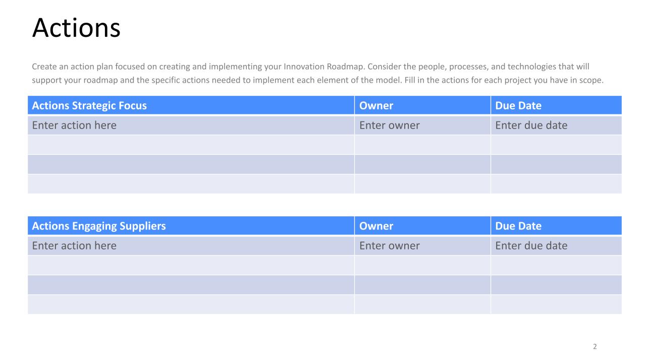 Innovation-Roadmap-Template.pptx (1)