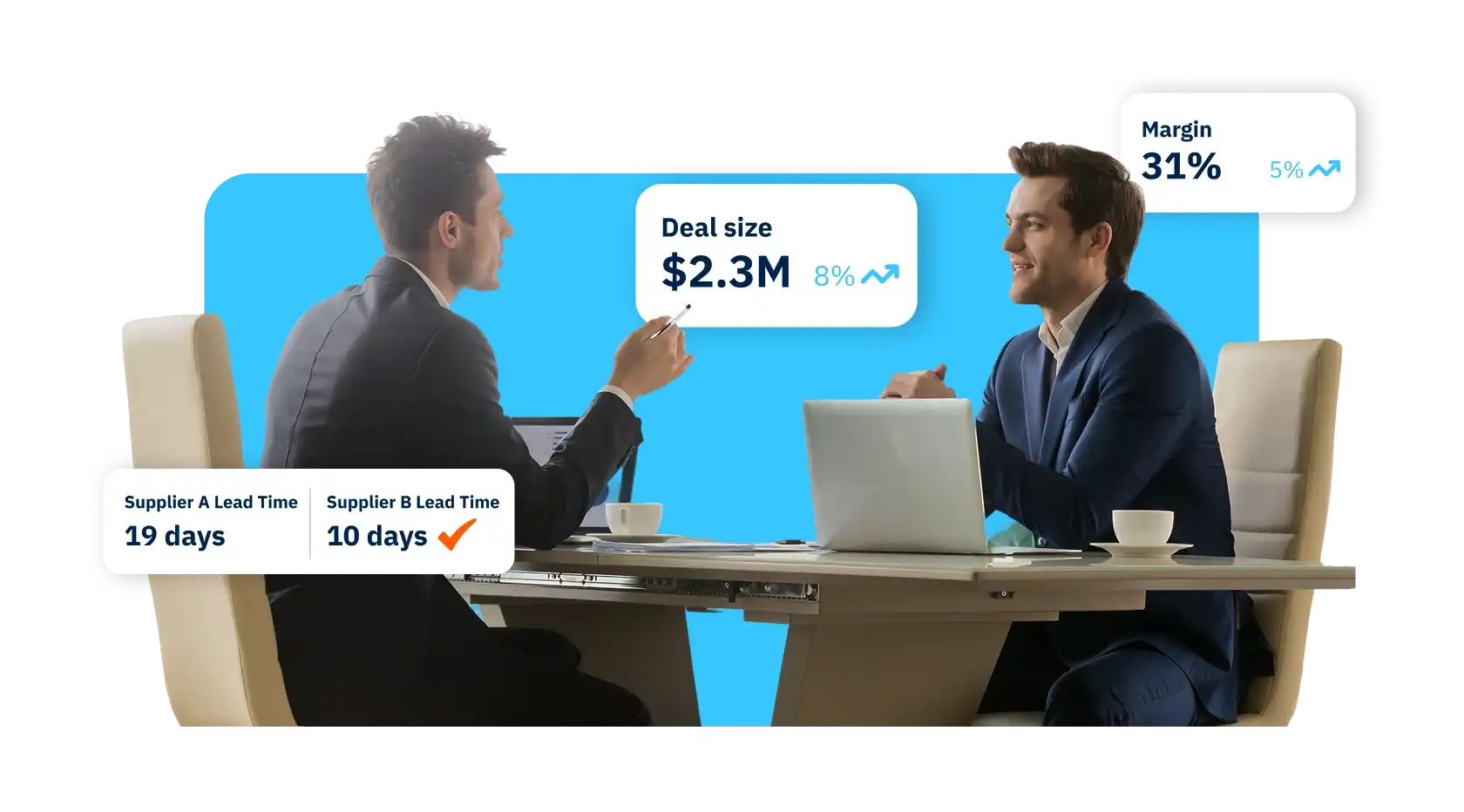 Negotiation Course for Procurement Professionals-thumbnail