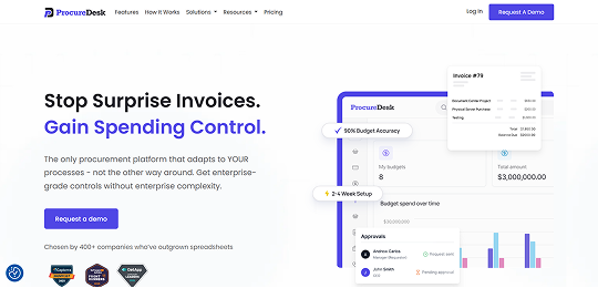 ProcureDesk