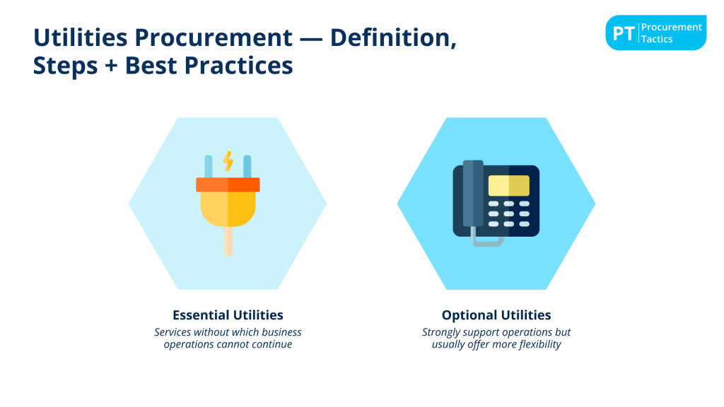Utilities Procurement - cover image